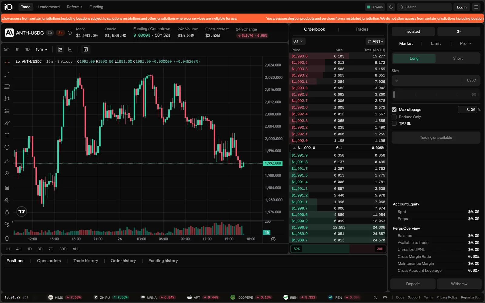 The io:ANTH terminal on entropy.io showing the 3x leverage badge, mark and oracle prices, 24h volume and open interest in the header strip, with the red geographic restriction banner visible above the order ticket