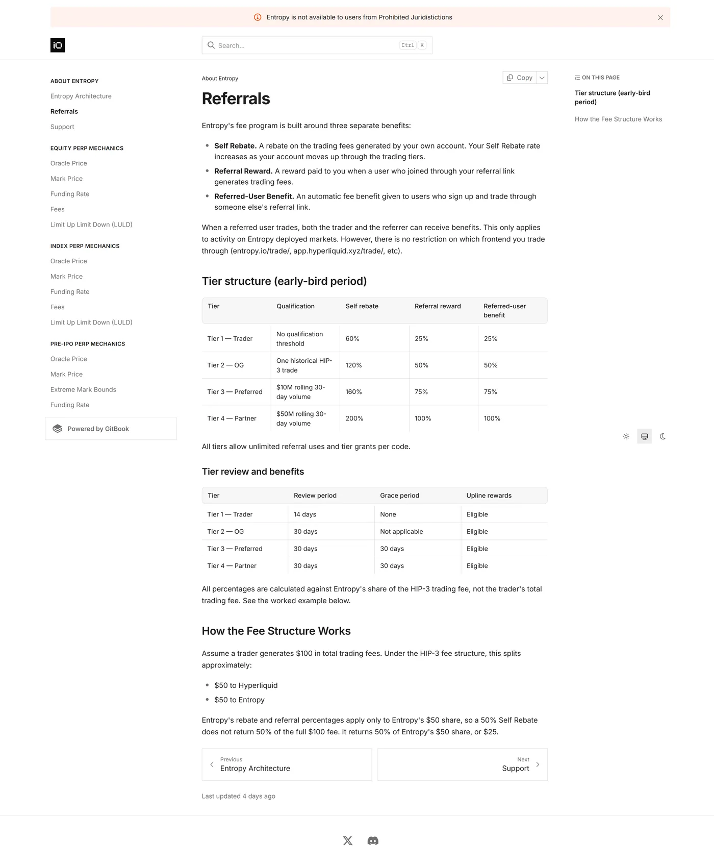 Entropy's documented referral tier table showing four tiers with self rebate, referral reward and referred-user benefit percentages