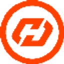 HYPER perpetual market on Hyperliquid