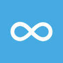 ICP perpetual market on Hyperliquid